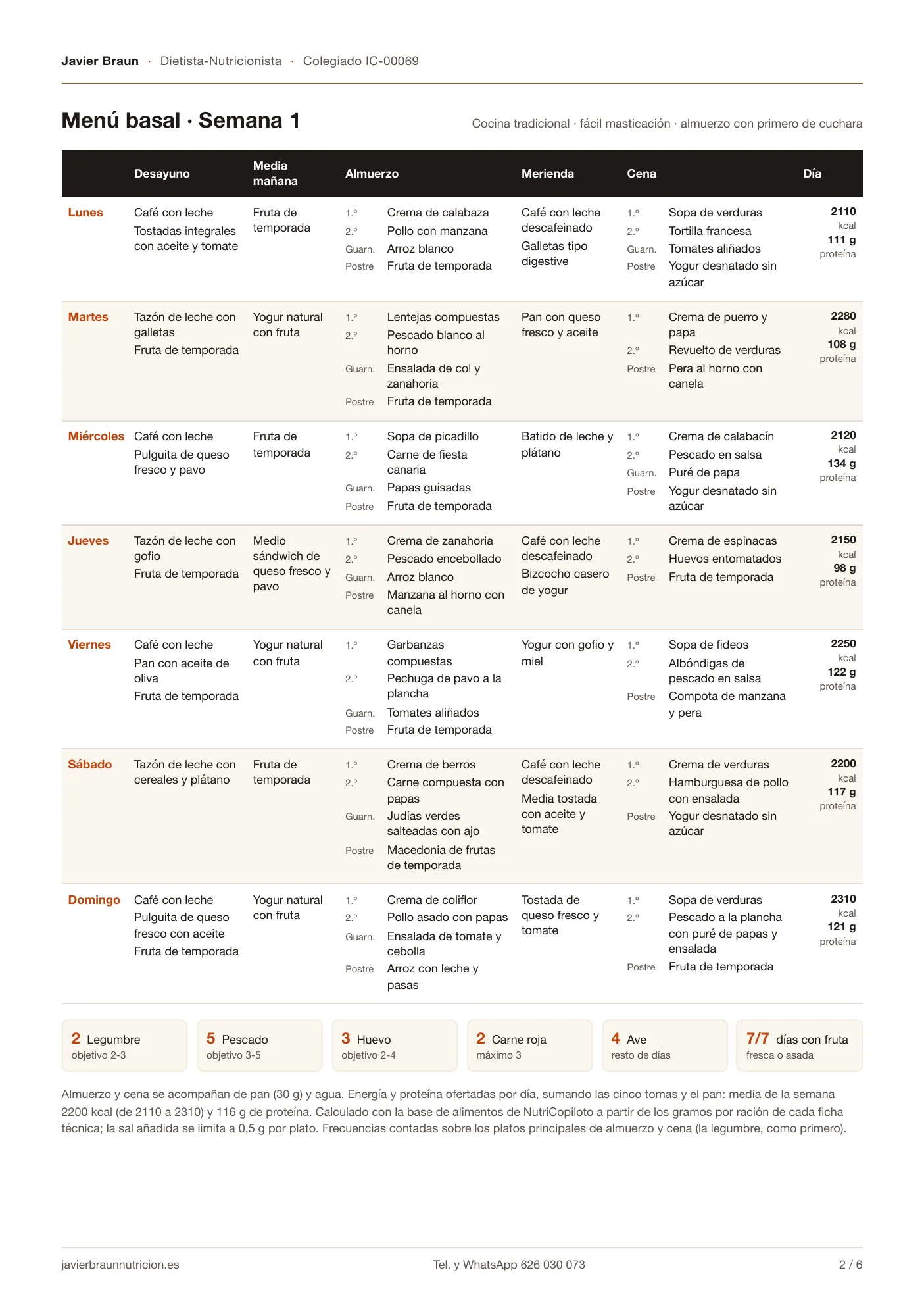 Menú semanal de residencia